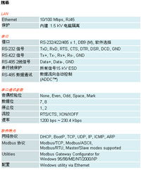 摩莎（Moxa）国际贸易与工业以太网解决方案 Modbus通讯网关在上海市场的应用