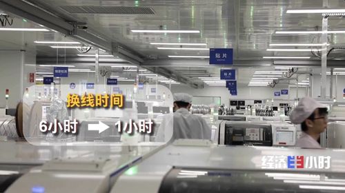 中国智造扬帆出海 全球投资版图上的新作为